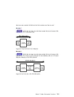 Предварительный просмотр 151 страницы IBM 7133 D40 Service Manual