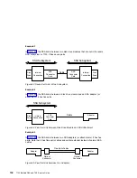 Предварительный просмотр 152 страницы IBM 7133 D40 Service Manual