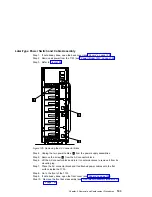 Предварительный просмотр 211 страницы IBM 7133 D40 Service Manual