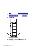 Предварительный просмотр 236 страницы IBM 7133 D40 Service Manual