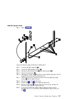 Предварительный просмотр 255 страницы IBM 7133 D40 Service Manual