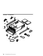 Предварительный просмотр 260 страницы IBM 7133 D40 Service Manual