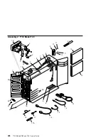 Предварительный просмотр 266 страницы IBM 7133 D40 Service Manual