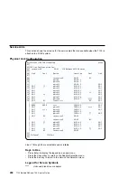 Предварительный просмотр 278 страницы IBM 7133 D40 Service Manual