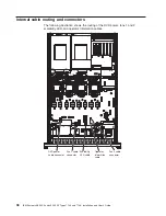 Preview for 54 page of IBM 7145 Installation And User Manual