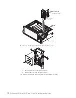 Предварительный просмотр 68 страницы IBM 71455RU Installation And User Manual