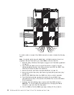 Preview for 96 page of IBM 71455RU Installation And User Manual