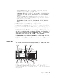 Предварительный просмотр 21 страницы IBM 7163 Problem Determination And Service Manual