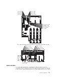 Предварительный просмотр 129 страницы IBM 7163 Problem Determination And Service Manual