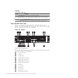 Предварительный просмотр 20 страницы IBM 7199-92X Installation And User Manual