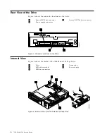 Предварительный просмотр 20 страницы IBM 7208 345 Service Manual