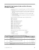 Preview for 55 page of IBM 7208 345 Service Manual