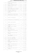 Preview for 61 page of IBM 7208 Setup And Operator Manual