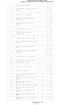 Preview for 63 page of IBM 7208 Setup And Operator Manual