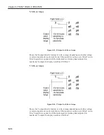 Preview for 70 page of IBM 7220 Instruction Manual