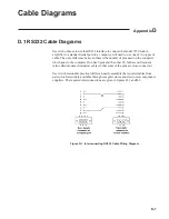 Preview for 123 page of IBM 7220 Instruction Manual