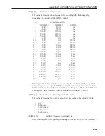 Preview for 139 page of IBM 7220 Instruction Manual