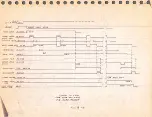 Preview for 145 page of IBM 727 Manual Of Instruction