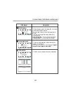 Preview for 23 page of IBM 72H9623 User Manual