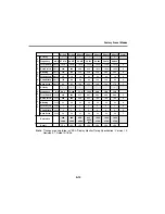 Preview for 25 page of IBM 72H9623 User Manual