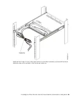 Preview for 29 page of IBM 7316-TF4 Installing