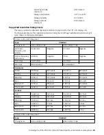 Preview for 37 page of IBM 7316-TF4 Installing