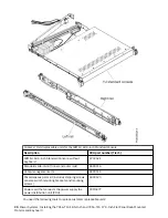 Preview for 44 page of IBM 7316-TF4 Installing