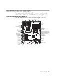 Preview for 33 page of IBM 7378 Problem Determination And Service Manual