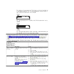 Preview for 111 page of IBM 7378 Problem Determination And Service Manual