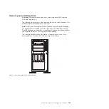 Preview for 201 page of IBM 7378 Problem Determination And Service Manual