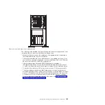 Preview for 203 page of IBM 7378 Problem Determination And Service Manual