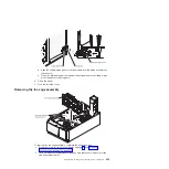 Preview for 261 page of IBM 7378 Problem Determination And Service Manual