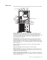 Preview for 33 page of IBM 7380E1U Installation And User Manual