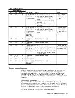 Preview for 35 page of IBM 7380E1U Installation And User Manual