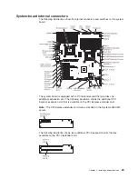 Preview for 39 page of IBM 7380E1U Installation And User Manual