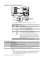 Preview for 40 page of IBM 7380E1U Installation And User Manual