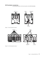 Preview for 43 page of IBM 7380E1U Installation And User Manual