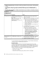 Preview for 50 page of IBM 7380E1U Installation And User Manual