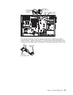 Preview for 55 page of IBM 7380E1U Installation And User Manual