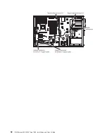 Preview for 68 page of IBM 7380E1U Installation And User Manual