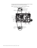 Preview for 70 page of IBM 7380E1U Installation And User Manual