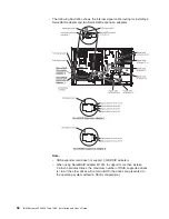 Preview for 72 page of IBM 7380E1U Installation And User Manual