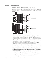 Preview for 102 page of IBM 7380E1U Installation And User Manual