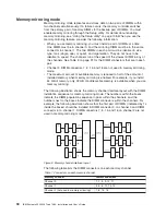 Preview for 106 page of IBM 7380E1U Installation And User Manual