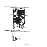 Предварительный просмотр 31 страницы IBM 7943 Problem Determination And Service Manual