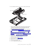 Предварительный просмотр 183 страницы IBM 7943 Problem Determination And Service Manual