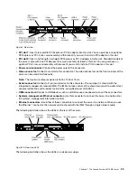 Preview for 35 page of IBM 7944 Installation And User Manual