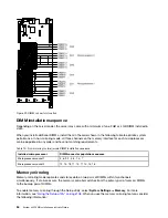 Preview for 64 page of IBM 7944 Installation And User Manual