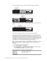 Preview for 18 page of IBM 7945G2U Installation And User Manual