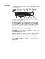 Preview for 30 page of IBM 7945G2U Installation And User Manual